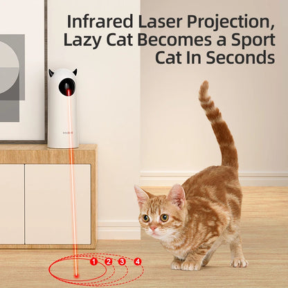 Jouet Laser Automatique pour Chat – Rotation 360°, Mode Manuel et Automatique