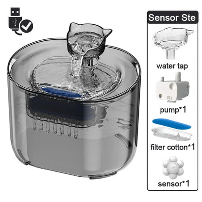 Fontaine à Eau Électrique pour Chat et Chien – Filtration USB, Fonctionnement Silencieux
