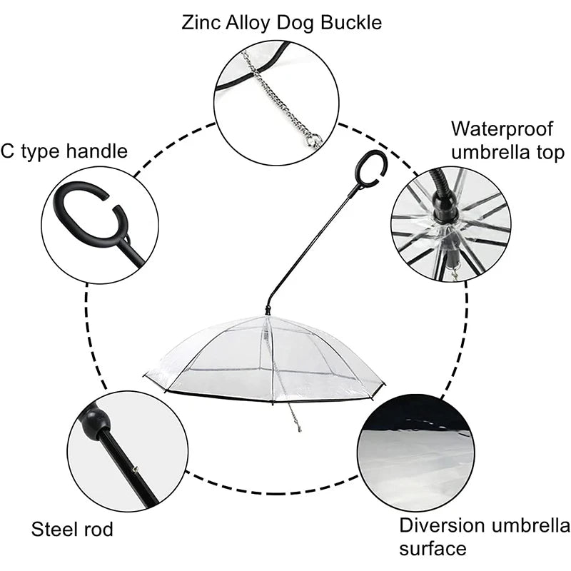 Parapluie Transparent pour Chien avec Laisse Intégrée – Manche Ajustable, Protection Pluie