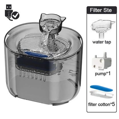 Fontaine à Eau Électrique pour Chat et Chien – Filtration USB, Fonctionnement Silencieux