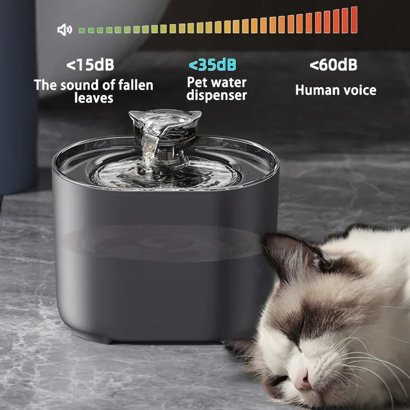 Fontaine à Eau Électrique pour Chat et Chien – Filtration USB, Fonctionnement Silencieux