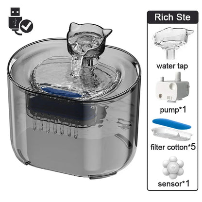 Fontaine à Eau Électrique pour Chat et Chien – Filtration USB, Fonctionnement Silencieux