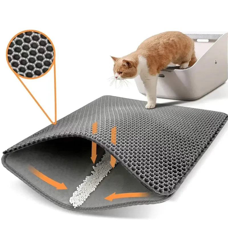 Tapis de Litière Antidérapant pour Chat – Double Couche, Imperméable, 5 Tailles